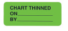 Chart Thinned (Fluorescent Green) Alert Label
